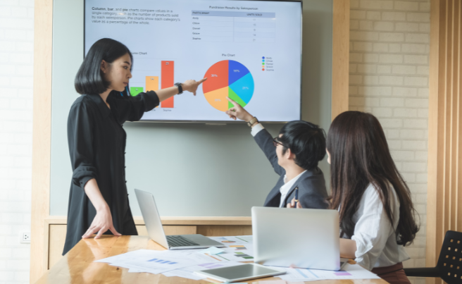 Competitor analysis