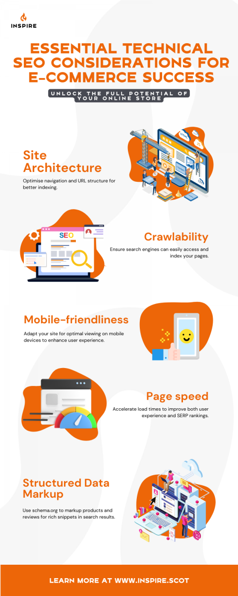 Technical SEO Considerations