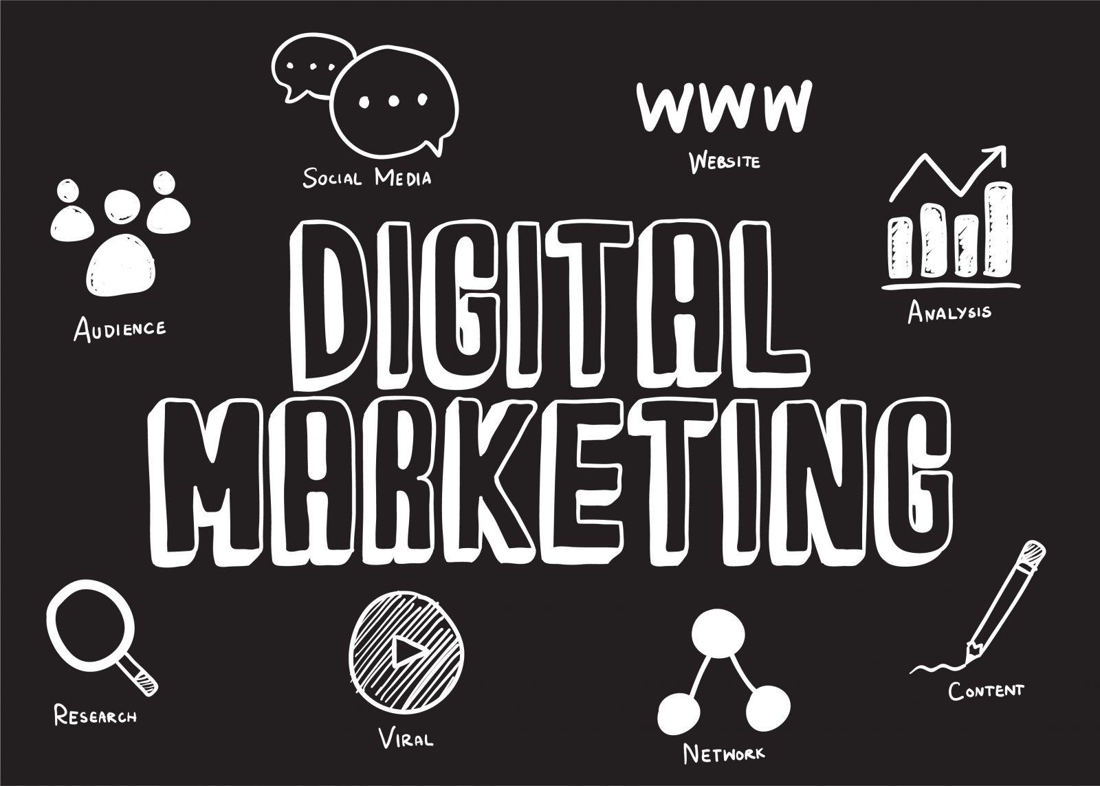 Chalkboard-style graphic with 'Digital Marketing' text surrounded by icons and words for social media, website, analysis, audience, research, viral, network, and content