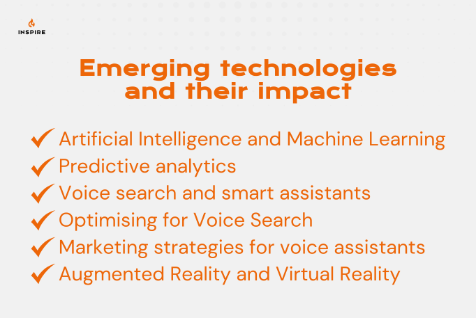 List of emerging technologies impacting digital marketing including AI, predictive analytics, voice search, and augmented reality