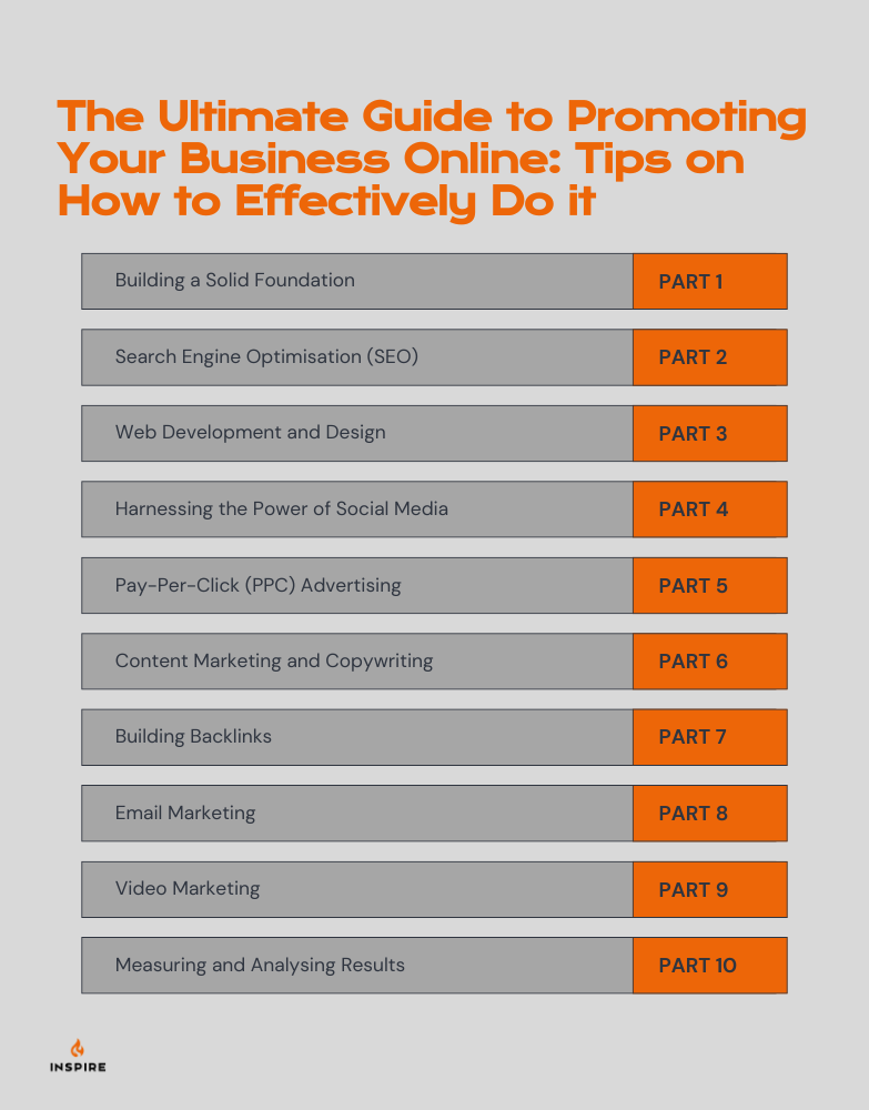 Table of contents for a guide on promoting your business online listing topics like SEO, social media, PPC advertising, content marketing, email marketing, video marketing, and analysing results