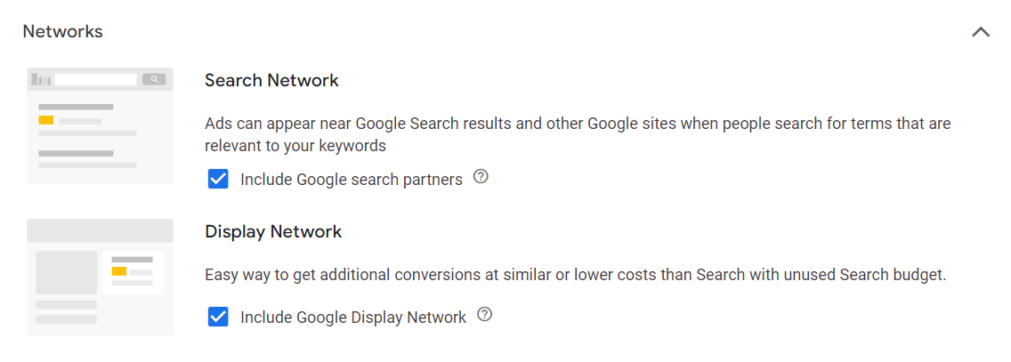 Settings interface showing options to include Google Search Network and Display Network for PPC campaigns