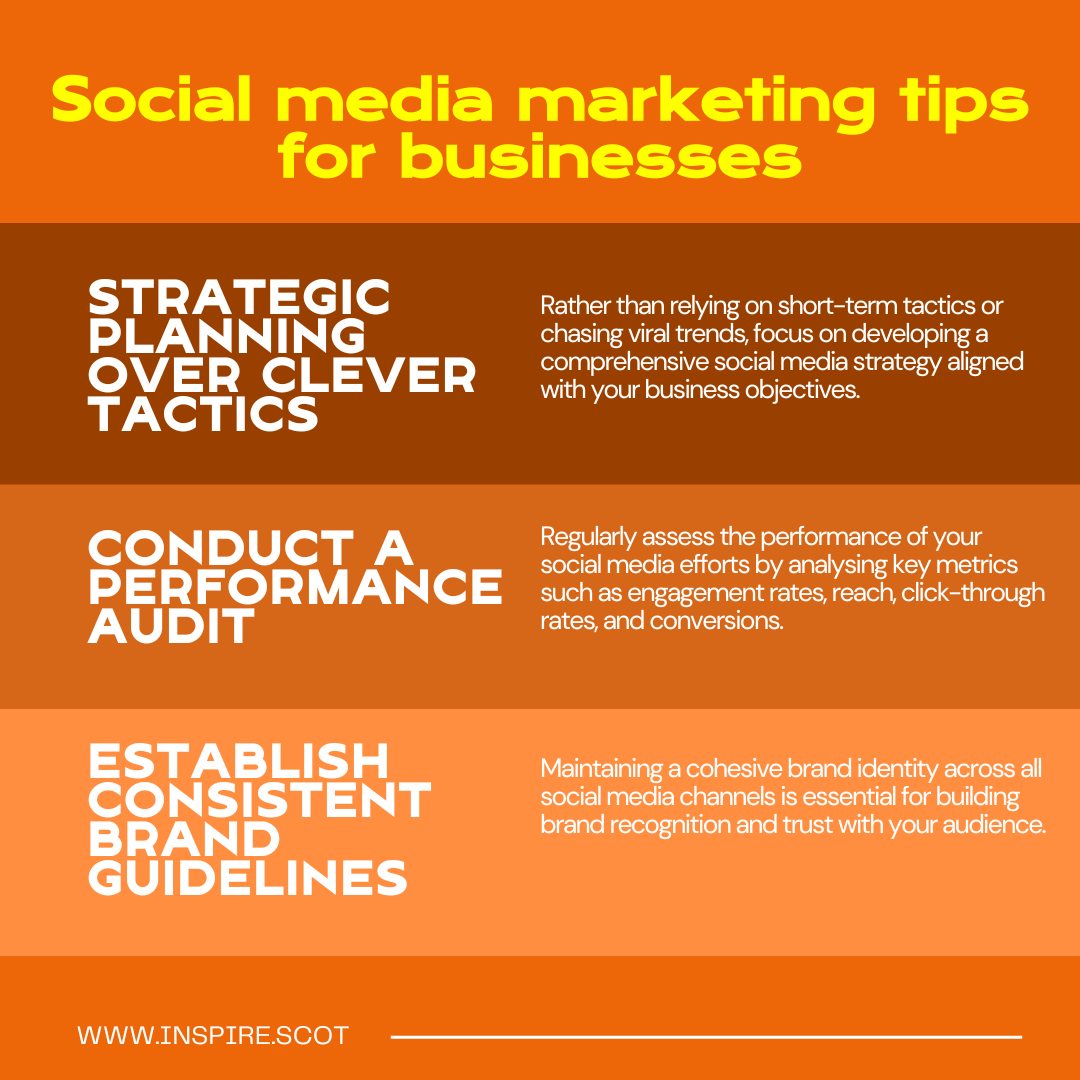 Infographic with social media marketing tips for businesses including strategic planning, conducting performance audits, and establishing consistent brand guidelines