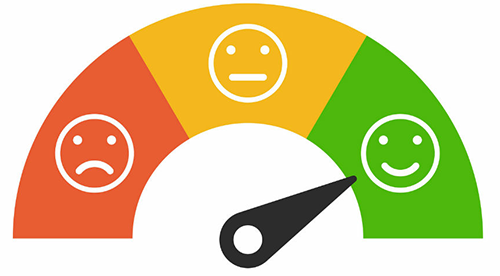 Customer satisfaction gauge showing pointer in the happy green section indicating positive feedback