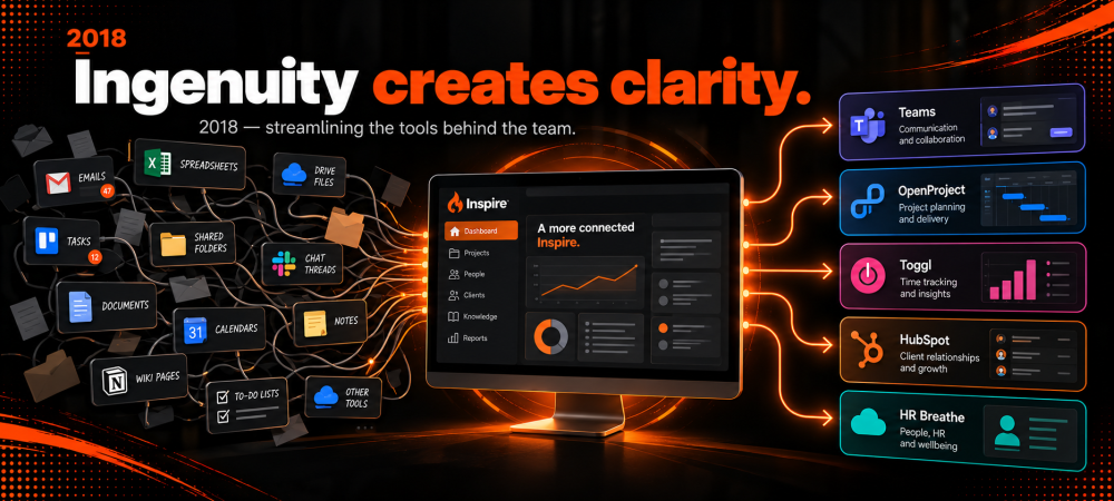Disconnected business tools becoming one connected platform for communication, projects, time tracking, CRM and HR