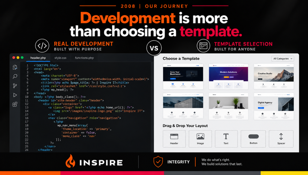 Split-screen comparison of editable website source code and a generic template-based website builder