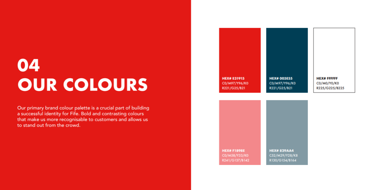 Brand colour palette for Fife, showing five colours with HEX and CMYK codes for building a recognisable and bold identity