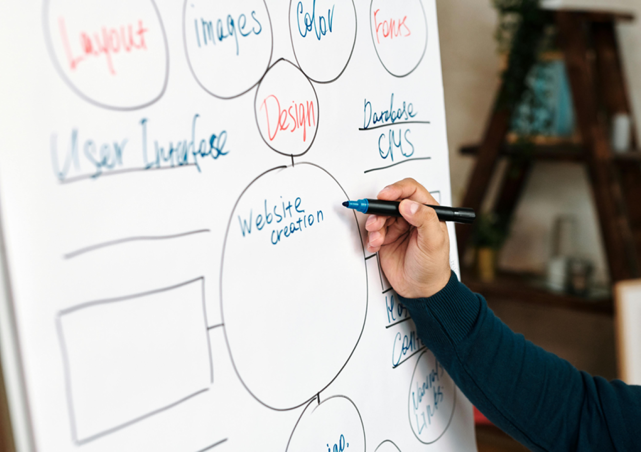 Person writing website creation and design concepts on a flipchart including layout, user interface, database, and CMS