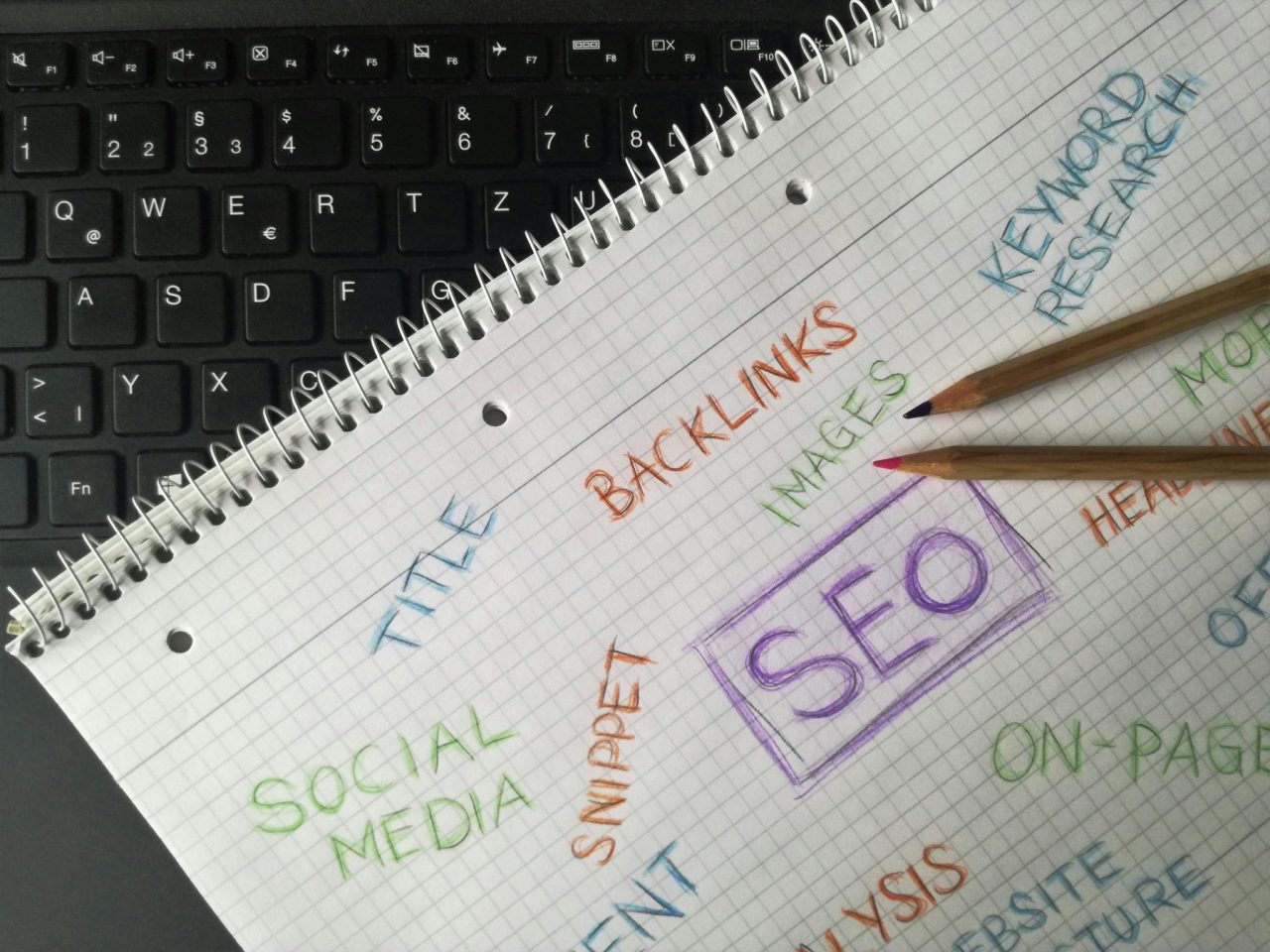 Notebook with handwritten colourful SEO terms and two pencils on a laptop keyboard