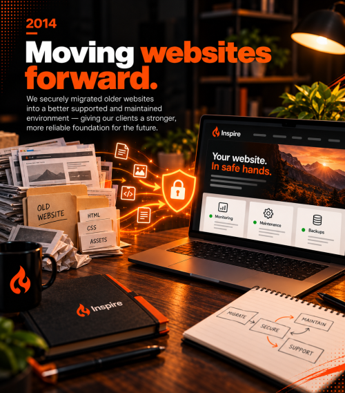 Website files moving securely from an older platform into Inspire’s managed website environment