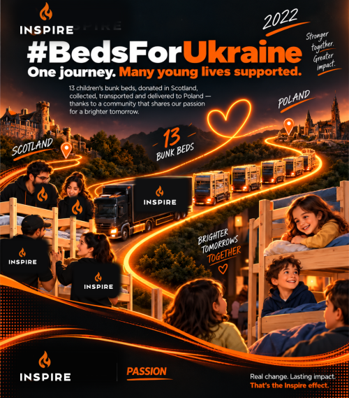 Thirteen children’s bunk beds travelling from Scotland to Poland as part of the Beds for Ukraine initiative