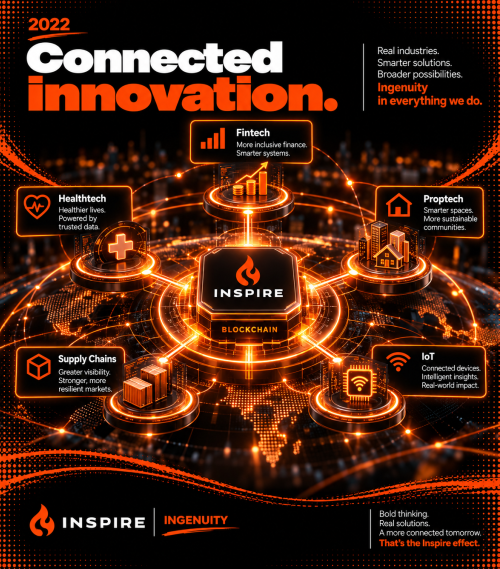 Connected blockchain network illustrating applications in finance, health, property, supply chains and smart devices