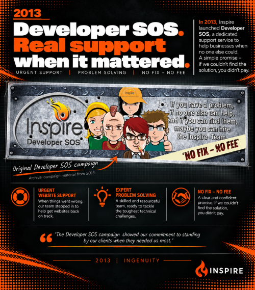 Inspire developer sos rebrand 2013