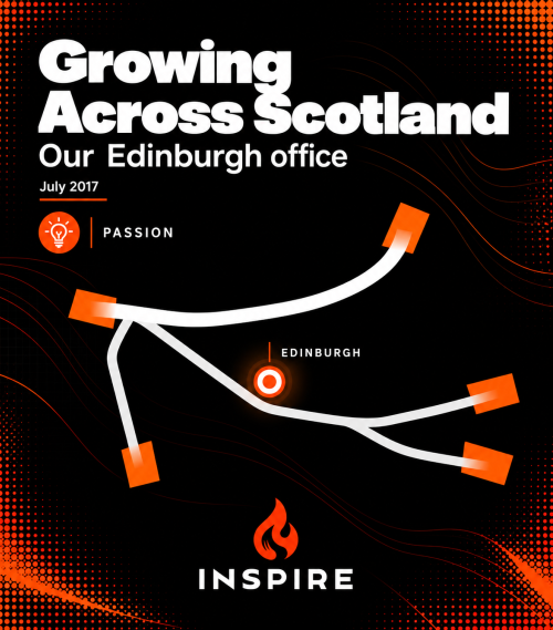 Inspire edinburgh office craigleith 2017