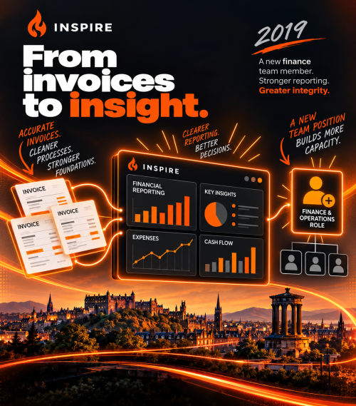 Financial documents, invoices and reporting tools representing Inspire’s first full-time bookkeeping role