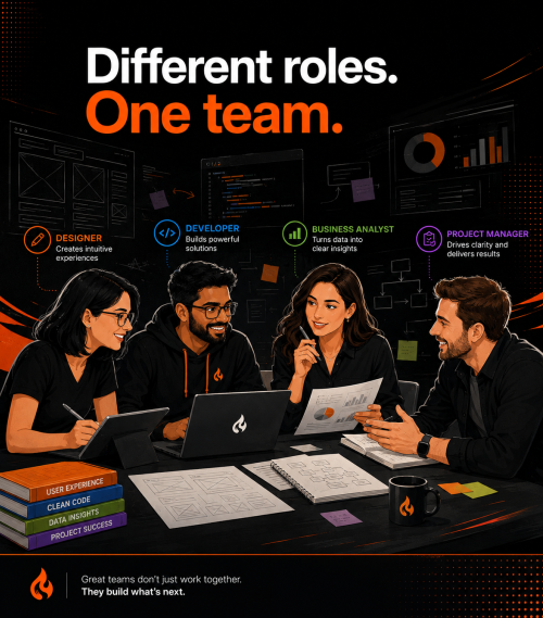 Four-person Inspire team illustration representing design, development and business analysis roles
