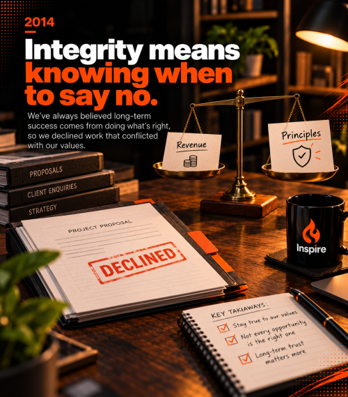 Project folder marked declined beside scales balancing commercial revenue and company values