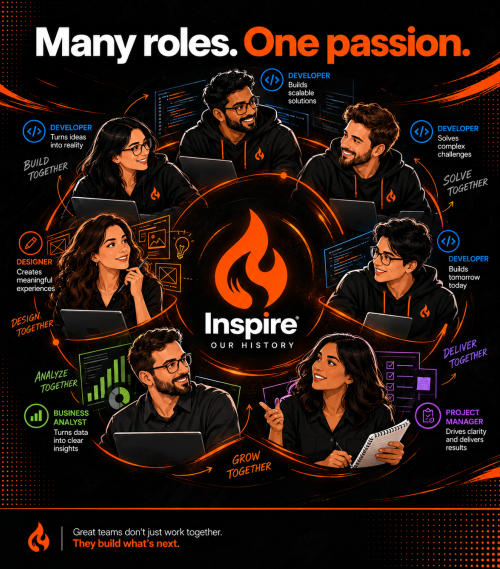 Seven illustrated team members representing Inspire’s early in-house design, development and project roles