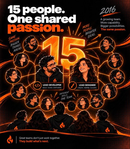 Branded team-growth graphic highlighting Inspire’s Lead Developer and Lead Designer roles