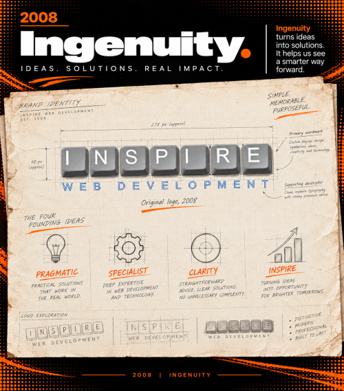 Original inspire web development logo 2008